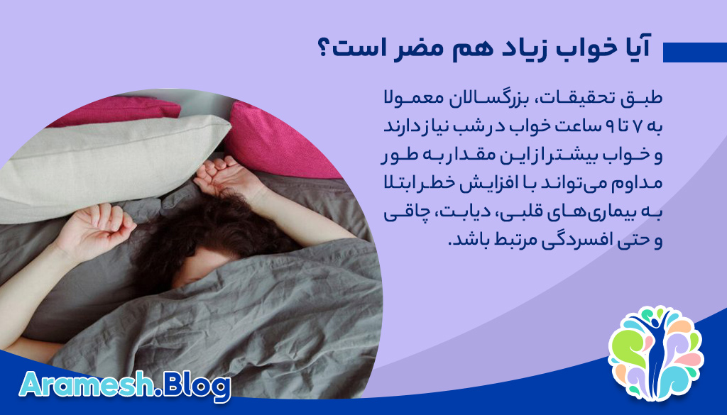 اهمیت خواب بر سلامت جسم و روان