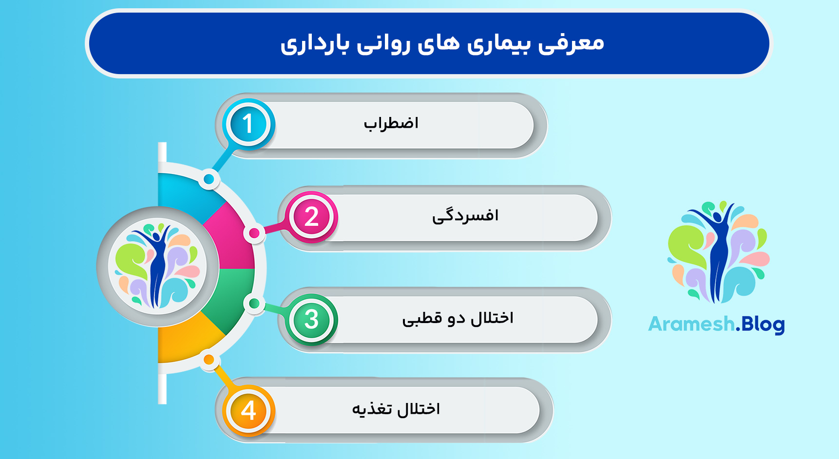 آشنایی با بیماری های روانی بارداری، 4 بیماری مهم و آسیب رسان!