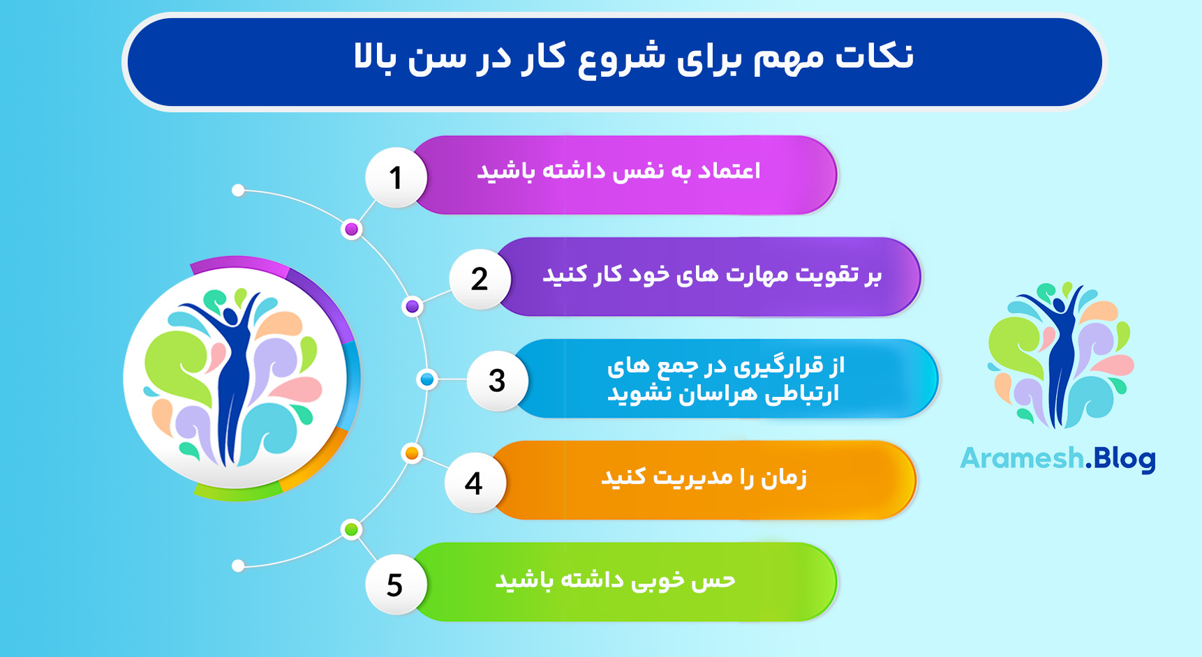 آیا شروع کار در سن بالا خوب است؟