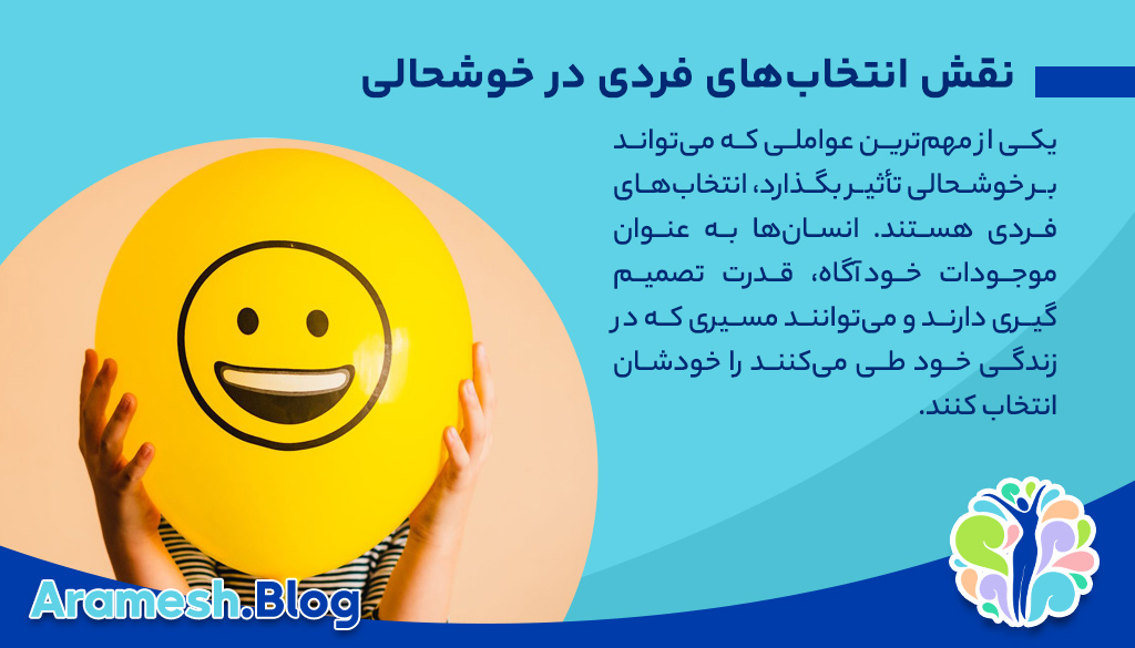 آیا خوشحالی به انتخاب های ما بستگی دارد یا شرایط محیطی ؟ 2 آیا خوشحالی به انتخاب های ما بستگی دارد یا شرایط محیطی ؟