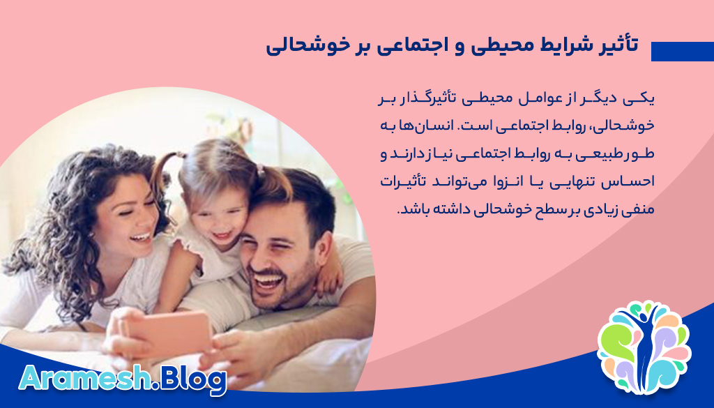 آیا خوشحالی به انتخاب های ما بستگی دارد یا شرایط محیطی ؟ 3 آیا خوشحالی به انتخاب های ما بستگی دارد یا شرایط محیطی ؟