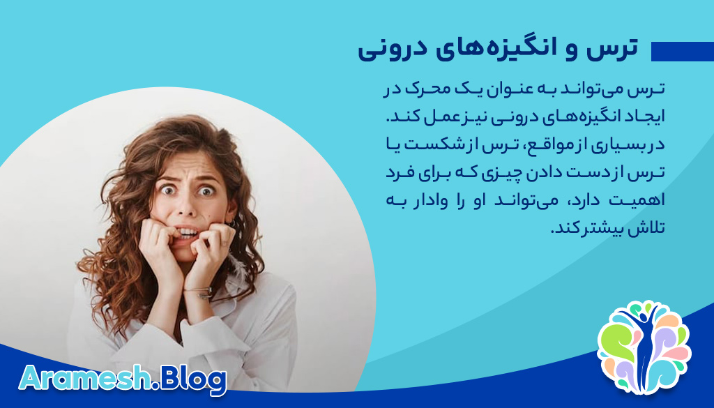 آیا ترس می تواند به عنوان یک محرک عمل کند ؟