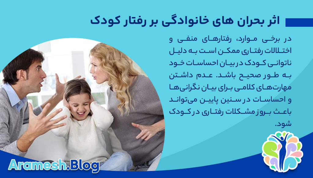 اثرات بحران ‌های خانوادگی بر کودکان چیست؟