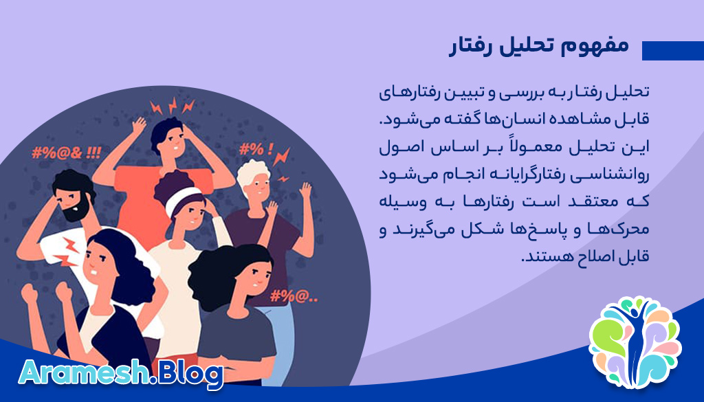 تحلیل رفتار چیست؟