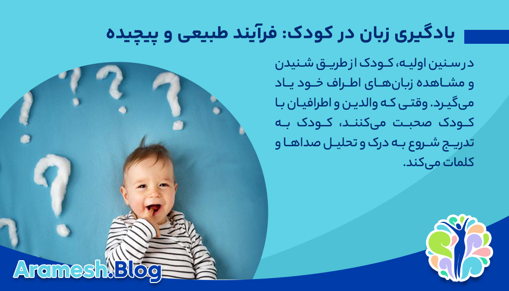 چرا یادگیری زبان در کودک مهم است؟