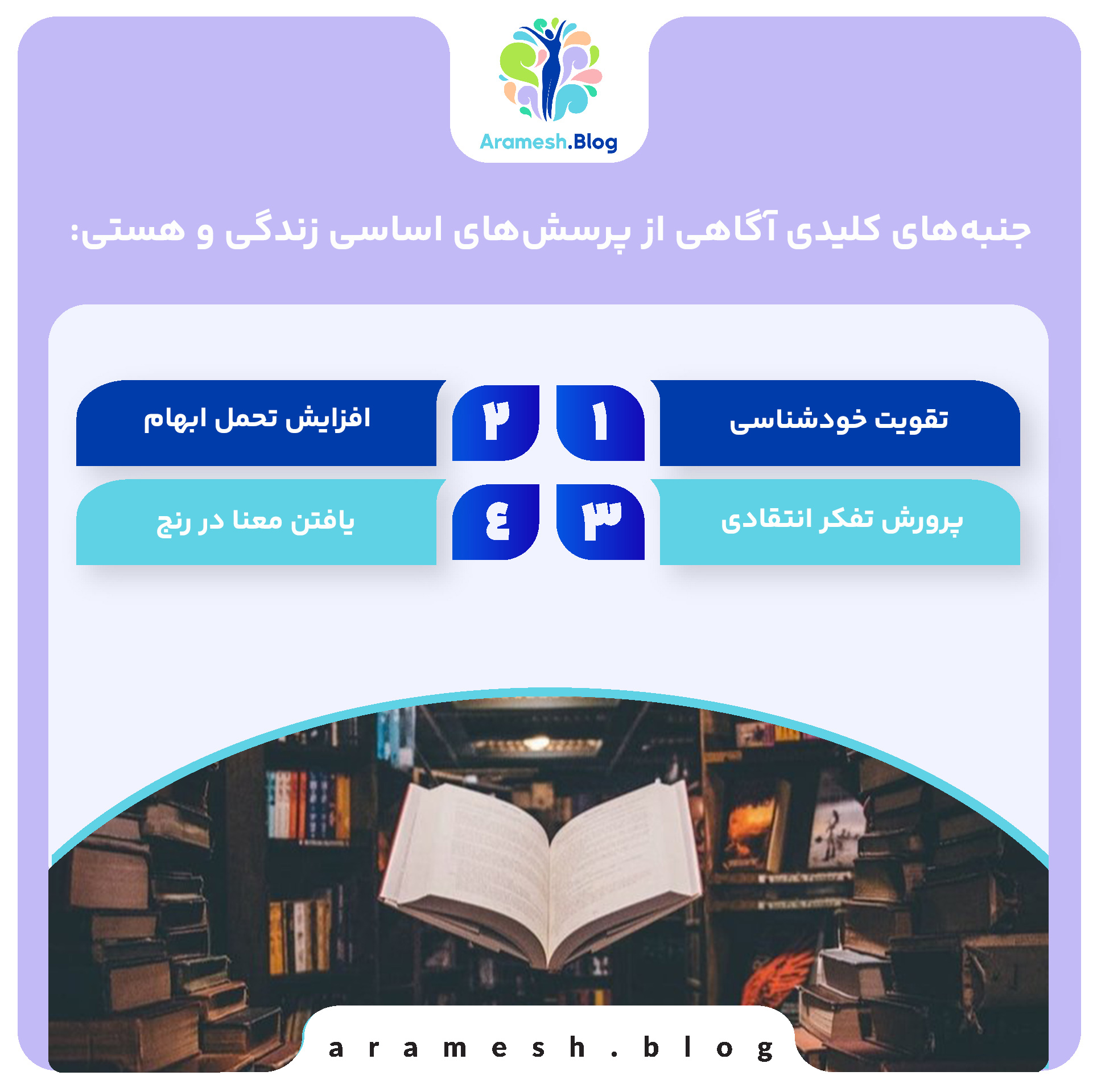 فواید مطالعه کتاب های فلسفه، گامی به سوی تفکر عمیقتر و درک بهتر از زندگی 5 فواید مطالعه کتاب های فلسفه، گامی به سوی تفکر عمیقتر و درک بهتر از زندگی