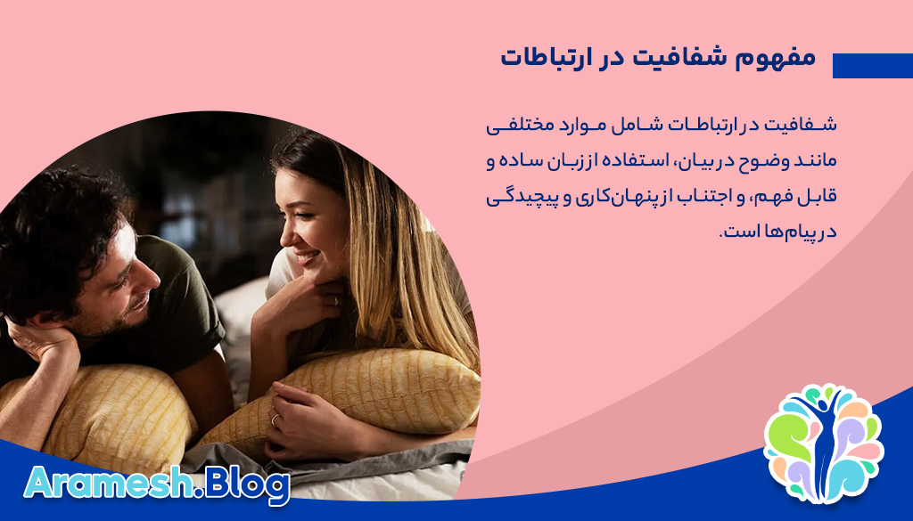 شفافیت در ارتباطات، چیزی که همه به آن نیاز دارند! 2 شفافیت در ارتباطات، چیزی که همه به آن نیاز دارند!