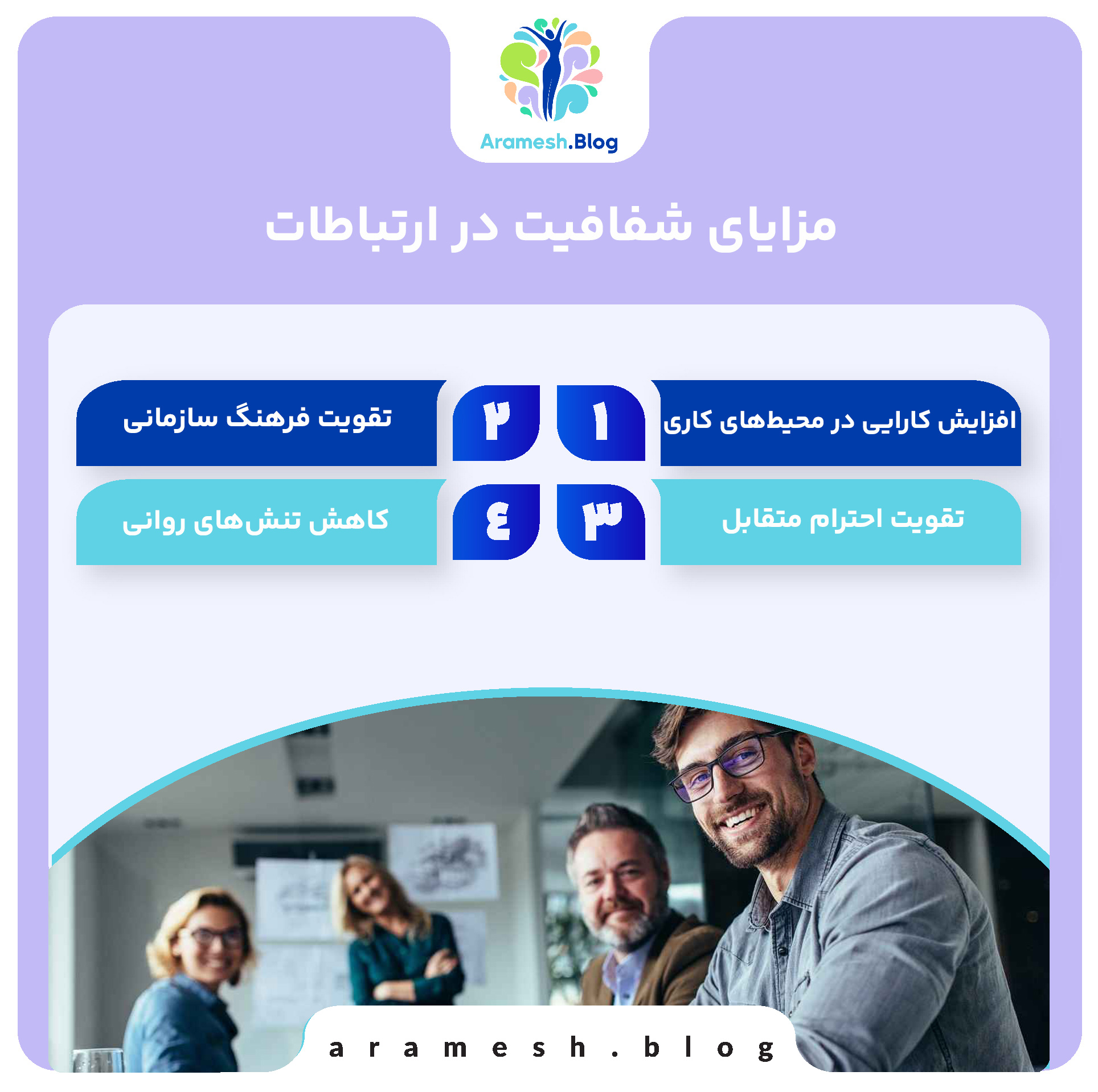 شفافیت در ارتباطات، چیزی که همه به آن نیاز دارند! 5 شفافیت در ارتباطات، چیزی که همه به آن نیاز دارند!