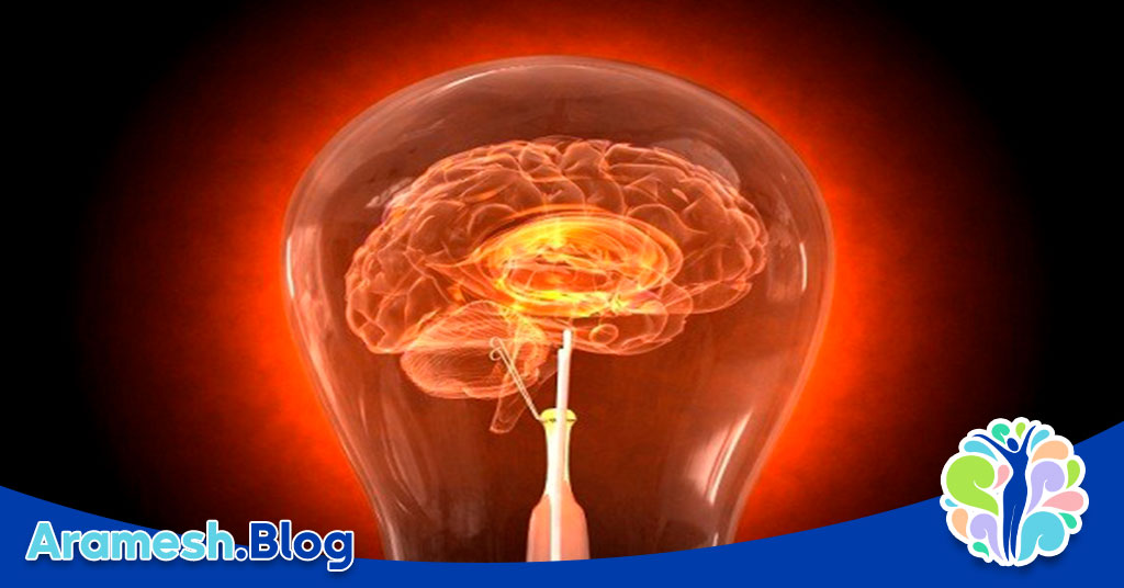 پدیده هم گرایی اجتماعی: تحلیل تاثیرات و ابعاد آن در روابط انسانی