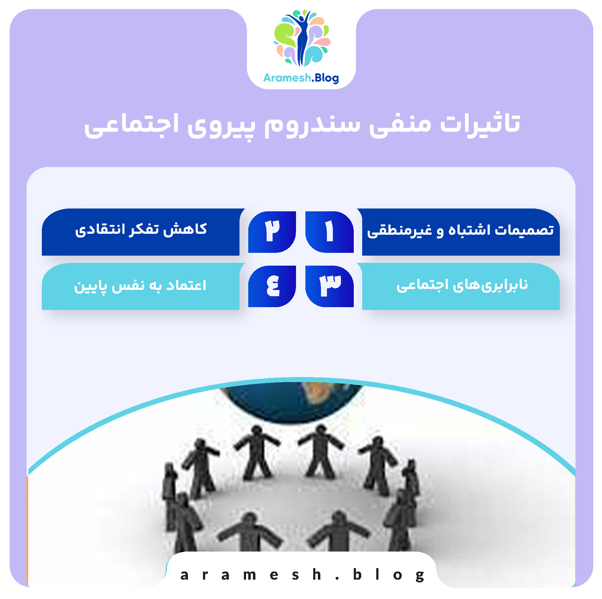 پدیده هم گرایی اجتماعی: تحلیل تاثیرات و ابعاد آن در روابط انسانی