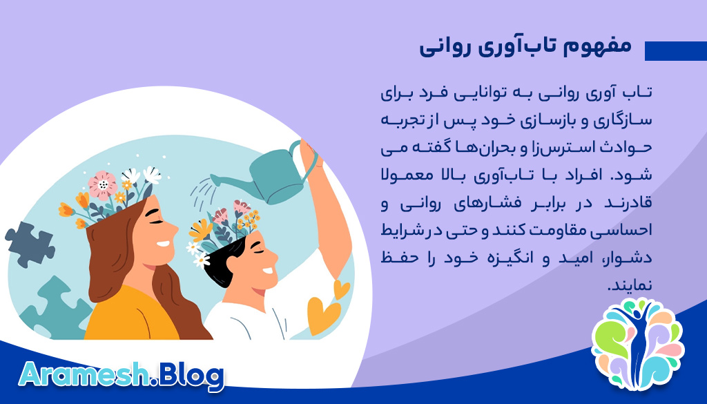 تاب آوری روانی : کلید مقابله با چالش‌های زندگی