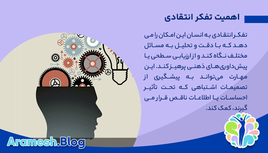 تفکر انتقادی: قدرت تجزیه و تحلیل و تصمیمگیری موثر 2 تفکر انتقادی: قدرت تجزیه و تحلیل و تصمیمگیری موثر