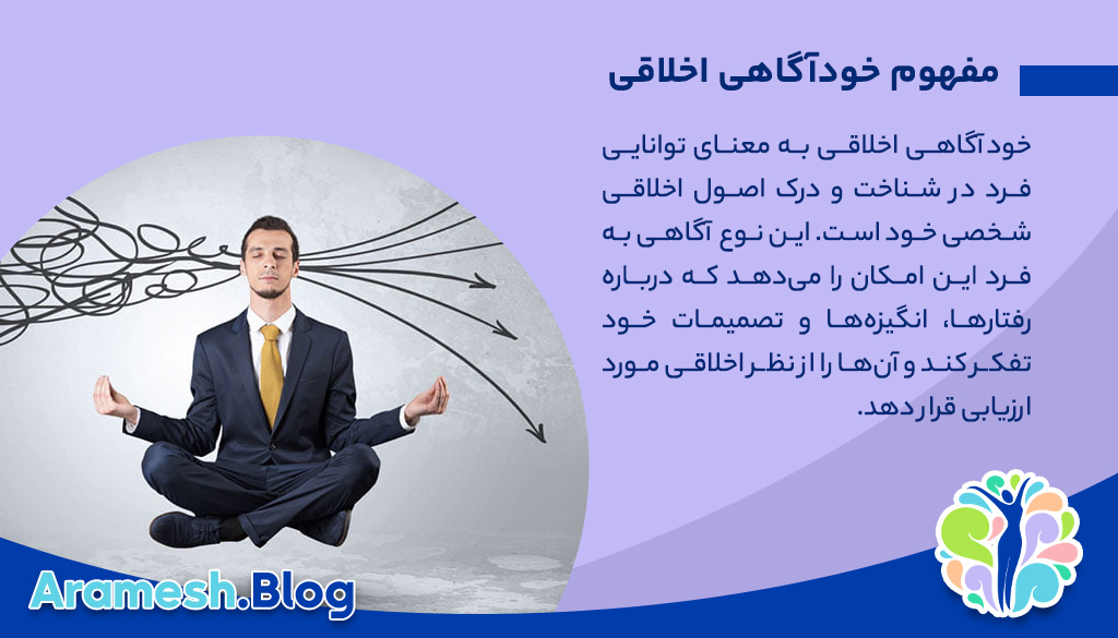 خودآگاهی اخلاقی: درک عمیق از اصول اخلاقی و تاثیر آن بر رفتار انسان 2 خودآگاهی اخلاقی: درک عمیق از اصول اخلاقی و تاثیر آن بر رفتار انسان