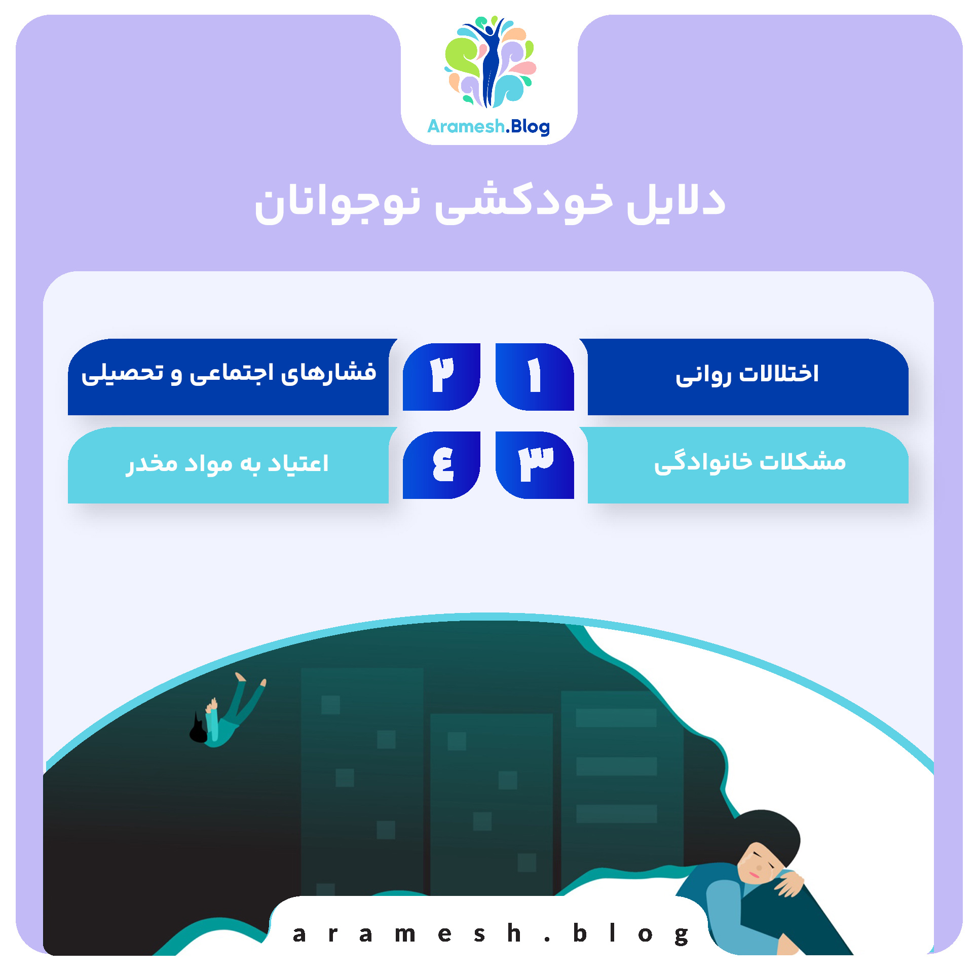 خودکشی نوجوانان: دلایل، علائم و راهکارهای پیشگیری