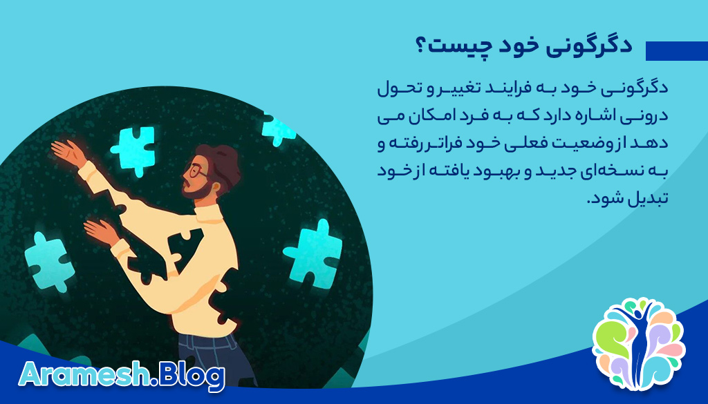 دگرگونی خود: سفر به سوی بهبود و تحول درونی 2 دگرگونی خود: سفر به سوی بهبود و تحول درونی