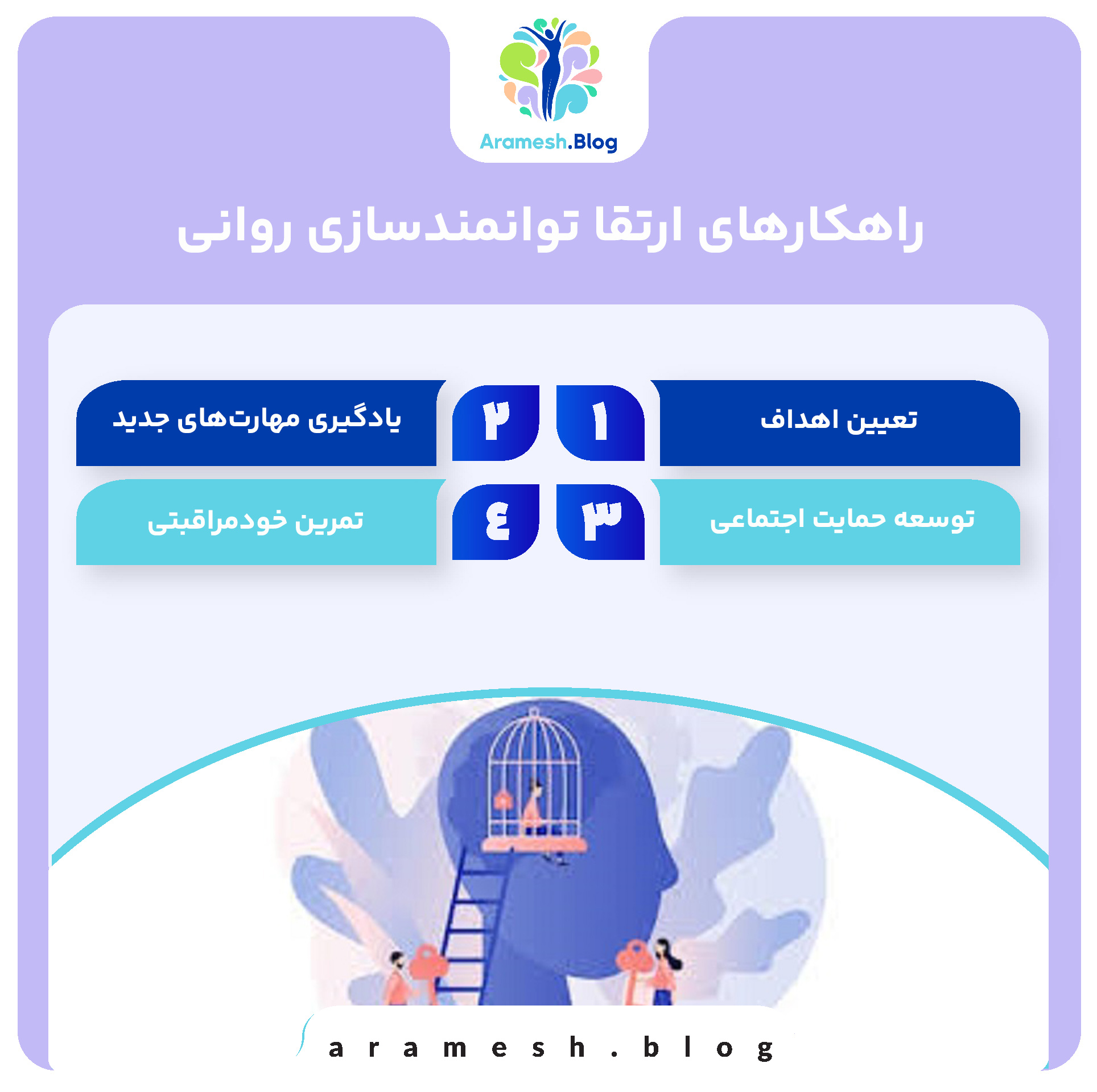 توانمندسازی روانی: کلیدی برای بهبود کیفیت زندگی