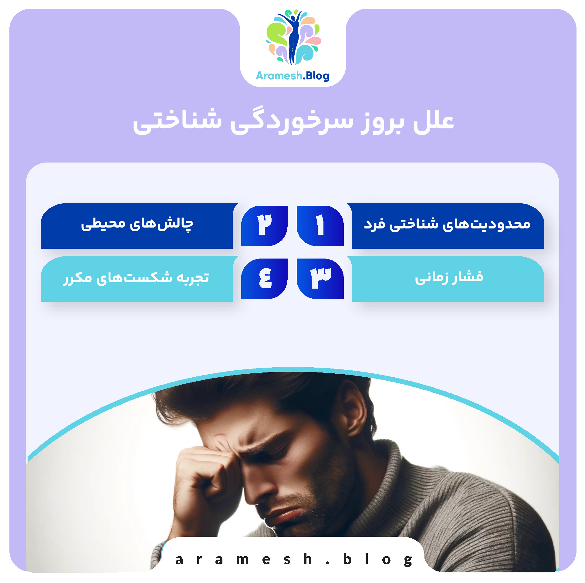 سرخوردگی شناختی: بررسی علل و پیامدها