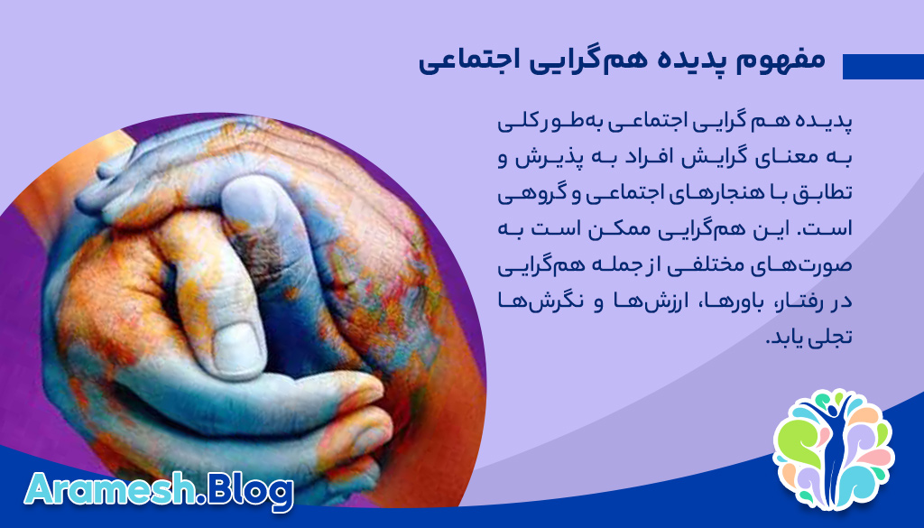 پدیده هم گرایی اجتماعی: تحلیل تاثیرات و ابعاد آن در روابط انسانی