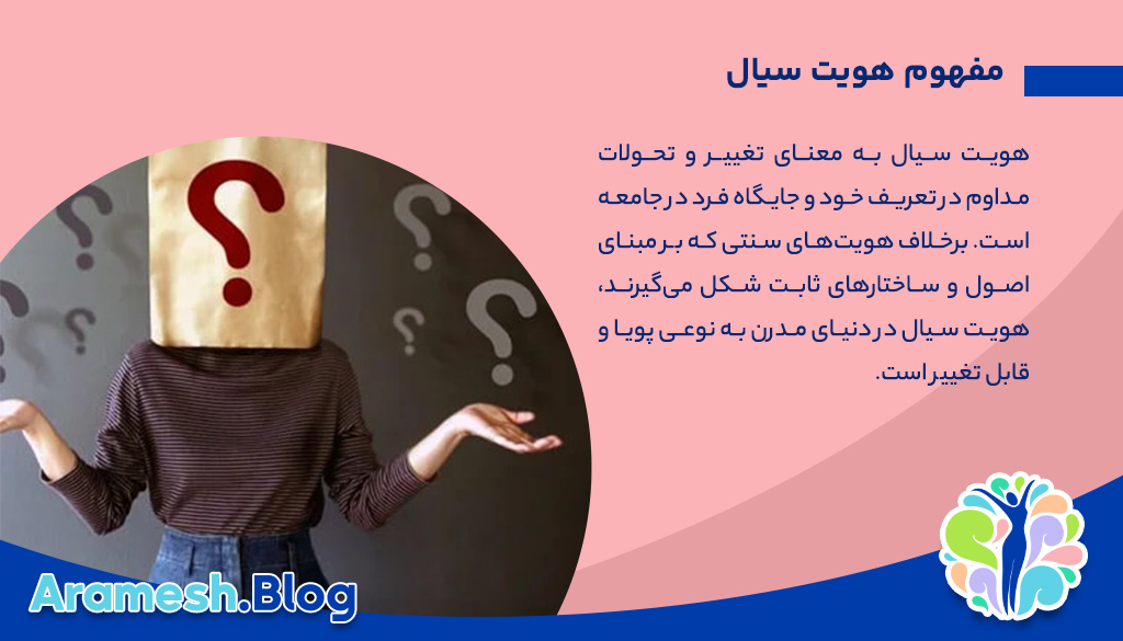 هویت سیال: مفهوم و تاثیرات آن در دنیای معاصر