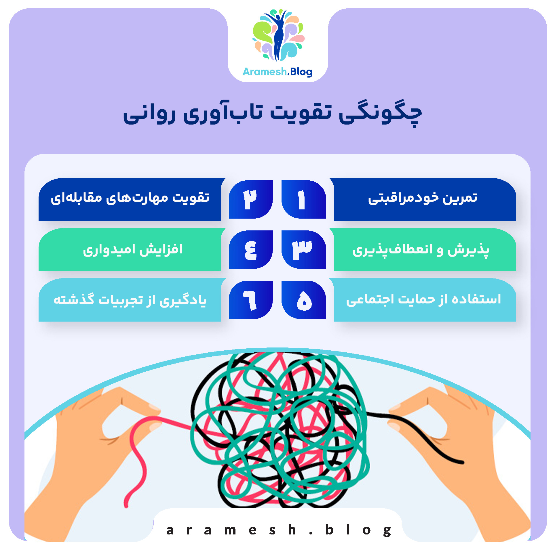 تاب آوری روانی : کلید مقابله با چالش‌های زندگی