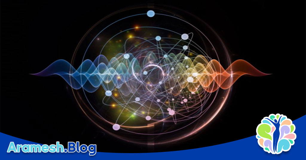 درک نمادین از واقعیت و تاثیر آن بر زندگی انسان