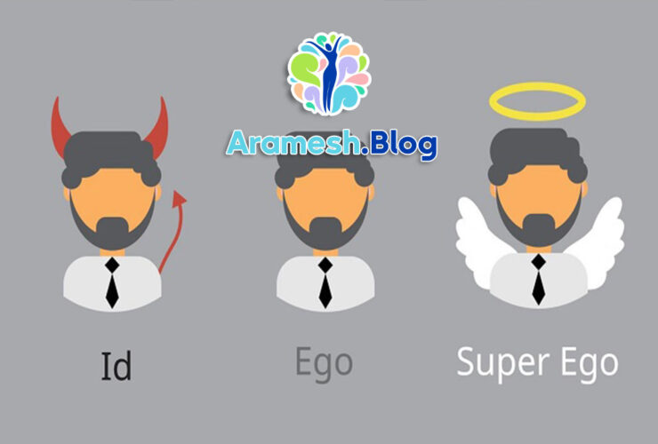 اید در نظریه فروید: تحلیل و بررسی مفهوم "اید" در روانشناسی