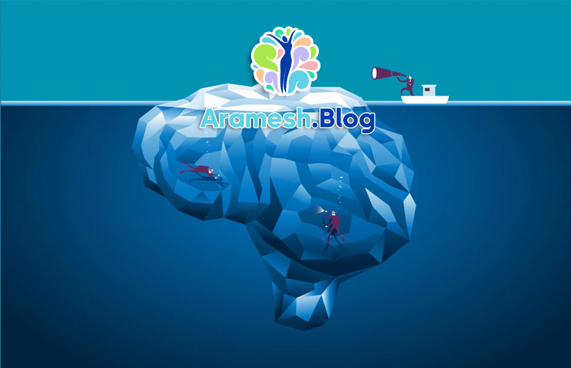 ناخودآگاه از نظر فروید 1 ناخودآگاه از نظر فروید