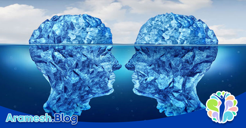 تحلیل نیروی ناخودآگاه در تغییرات فردی