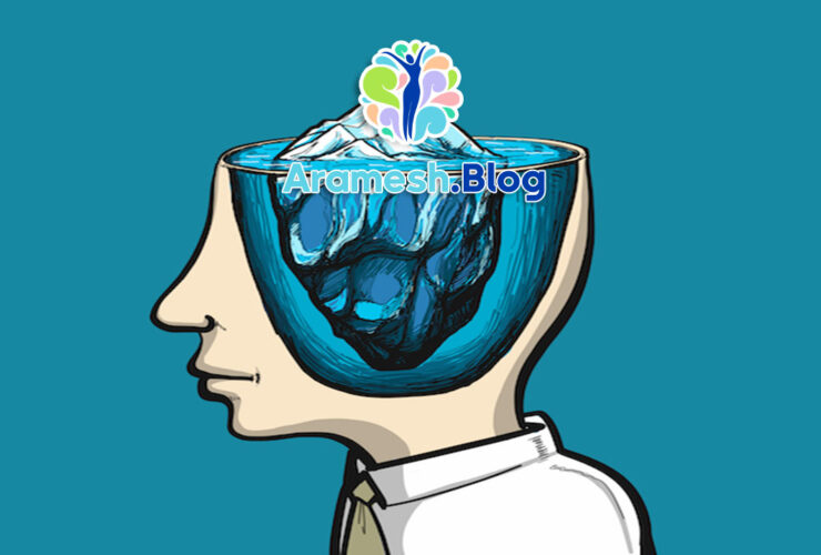 تحلیل نیروی ناخودآگاه در تغییرات فردی 21 تحلیل نیروی ناخودآگاه در تغییرات فردی