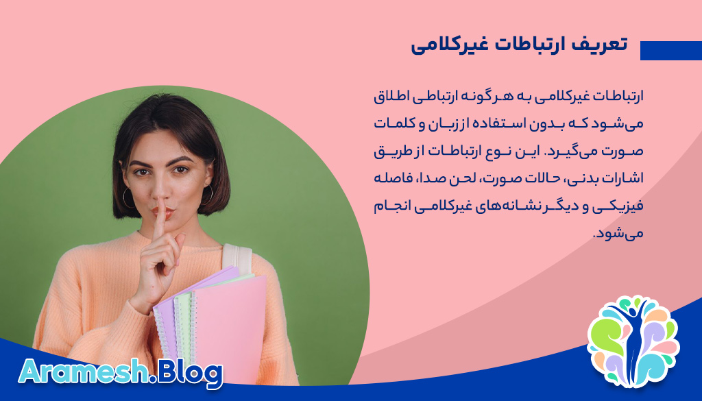 ارتباطات غیرکلامی، تاثیرات و نقش آن در ارتباطات انسانی