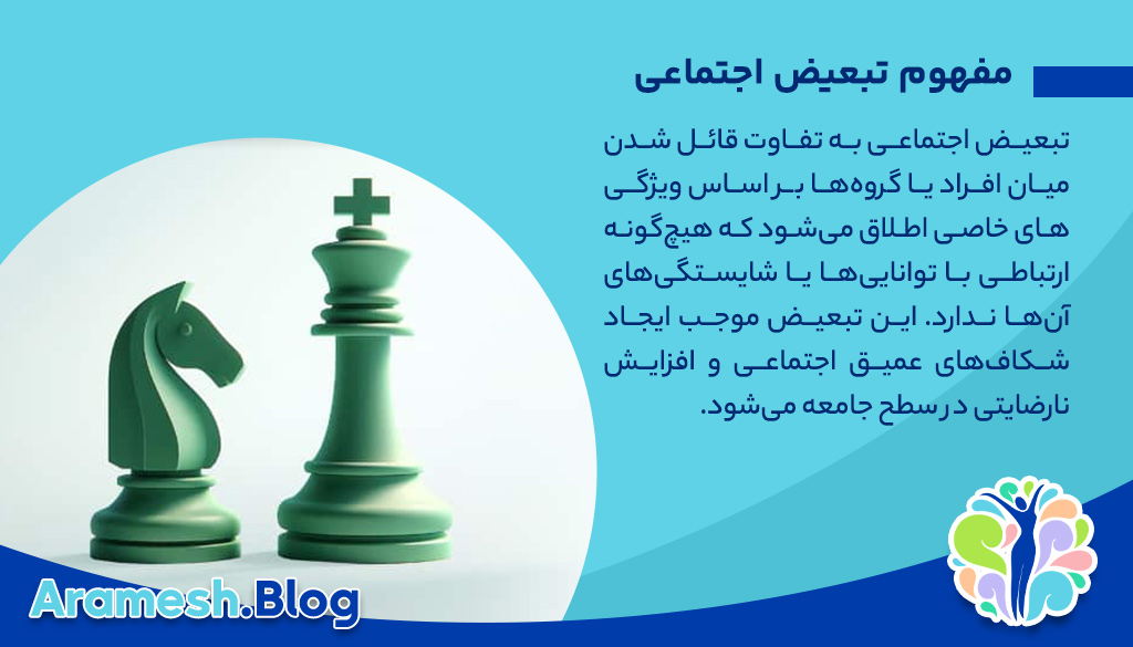 تبعیض اجتماعی: تحلیل و پیامدهای آن در جوامع معاصر