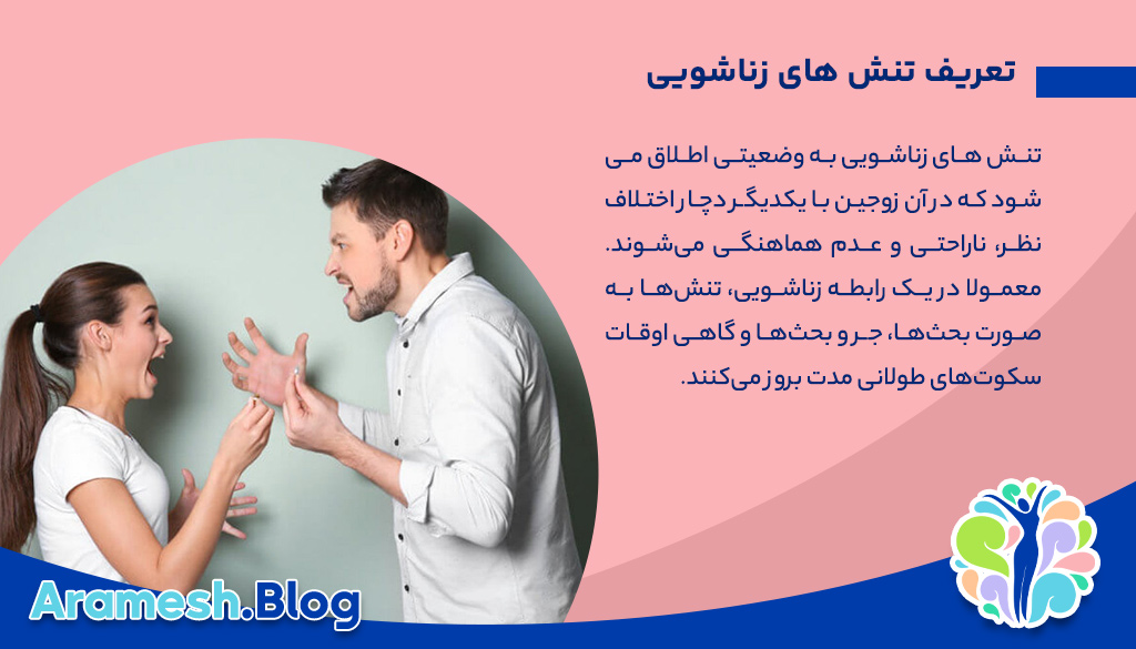 تنش های زناشویی: دلایل، پیامدها و روش‌های مدیریت