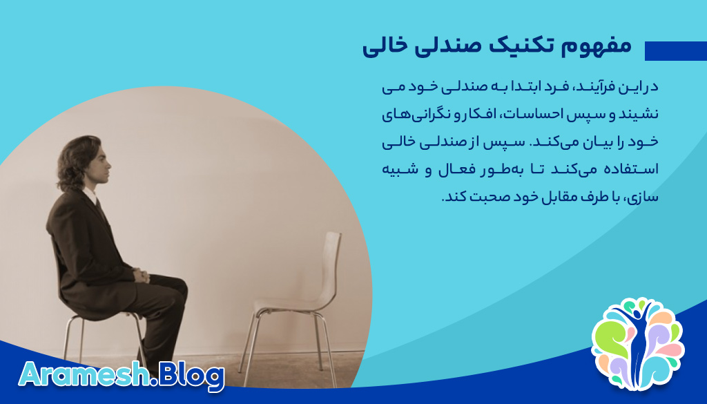 تکنیک صندلی خالی در رویکرد شناختی رفتاری 2 تکنیک صندلی خالی در رویکرد شناختی رفتاری