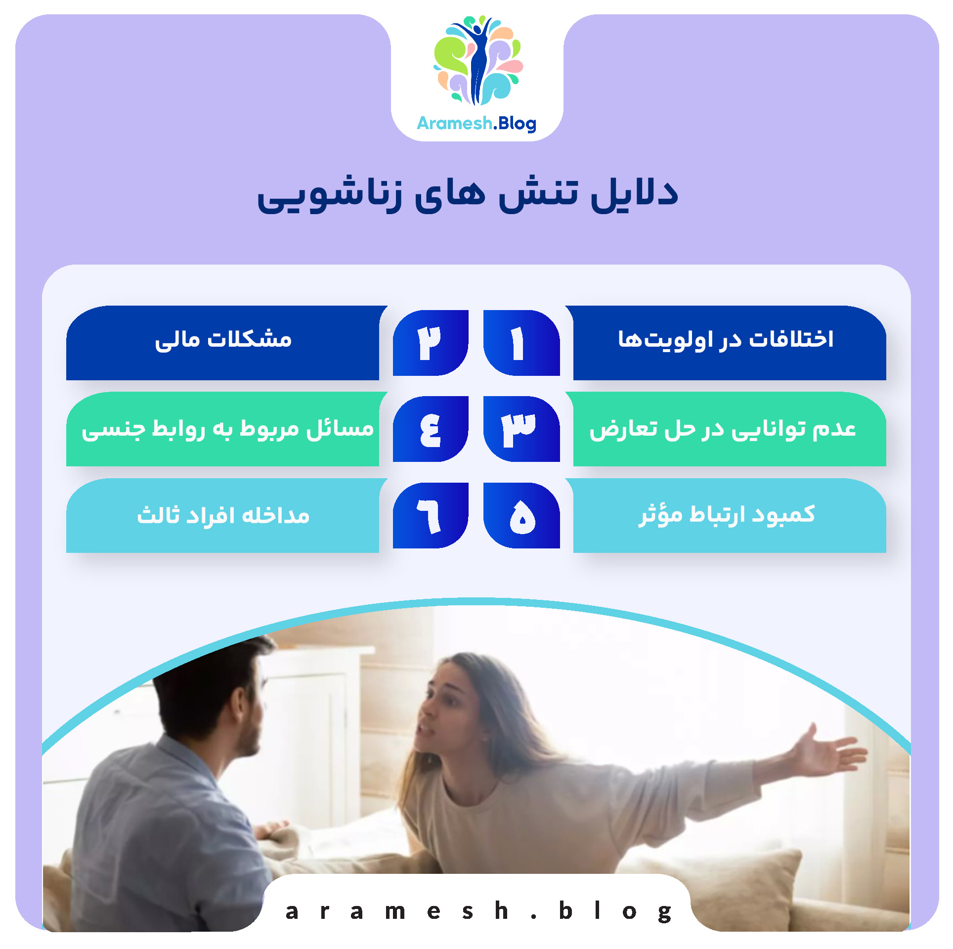 تنش های زناشویی: دلایل، پیامدها و روش‌های مدیریت