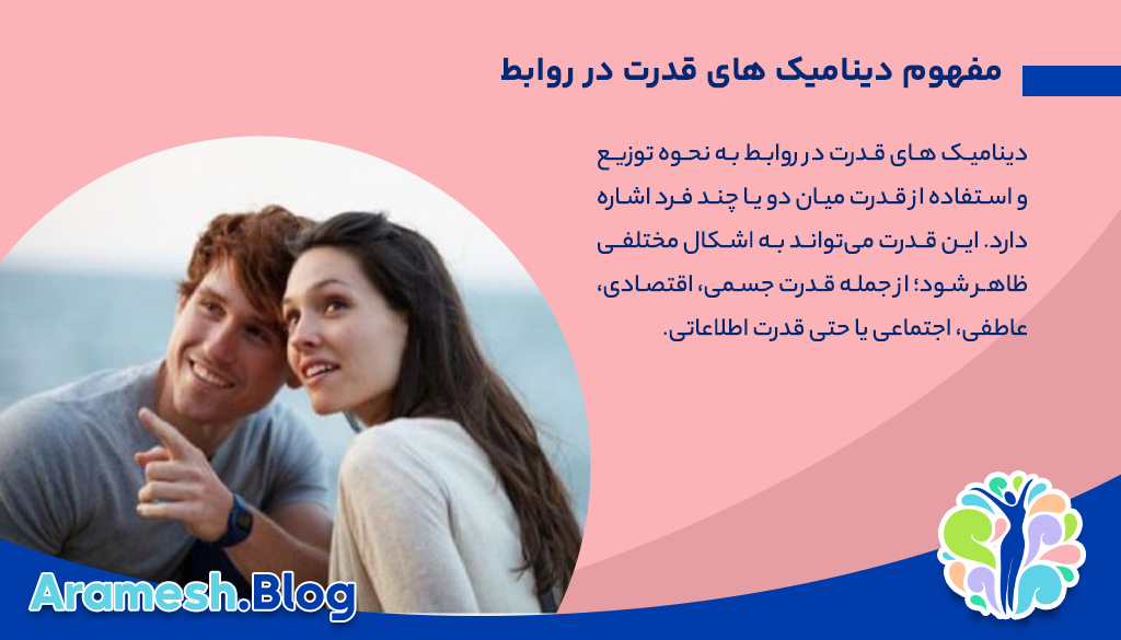 دینامیک های قدرت در روابط: تحلیل تاثیرات و تعاملات در روابط انسانی 2 دینامیک های قدرت در روابط: تحلیل تاثیرات و تعاملات در روابط انسانی