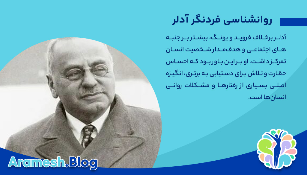 مکاتب روانشناسی تحلیلی؛ درک عمق ناخودآگاه انسان