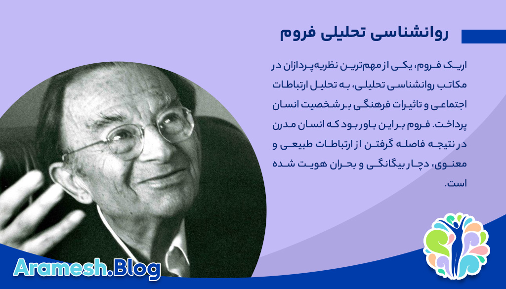 مکاتب روانشناسی تحلیلی؛ درک عمق ناخودآگاه انسان