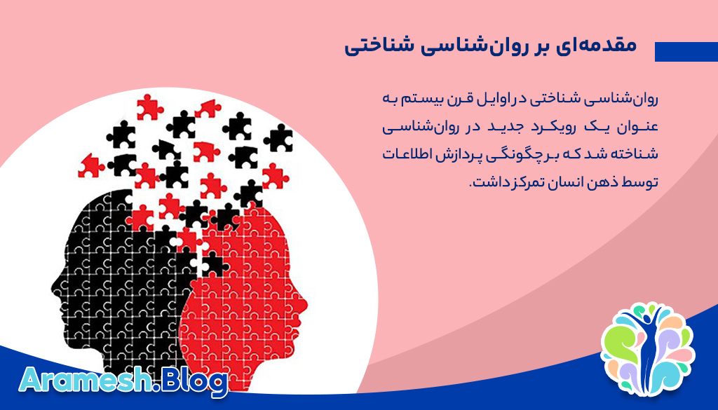 روانشناسی شناختی در تحلیل یونگ: بررسی و تحلیل تاثیرات بر تحول فردی
