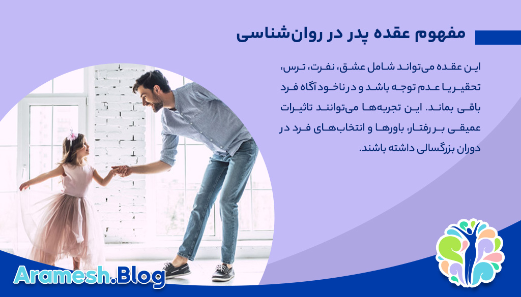 عقده پدر: مفهوم، علل و تاثیرات آن در روانشناسی 2 عقده پدر: مفهوم، علل و تاثیرات آن در روانشناسی