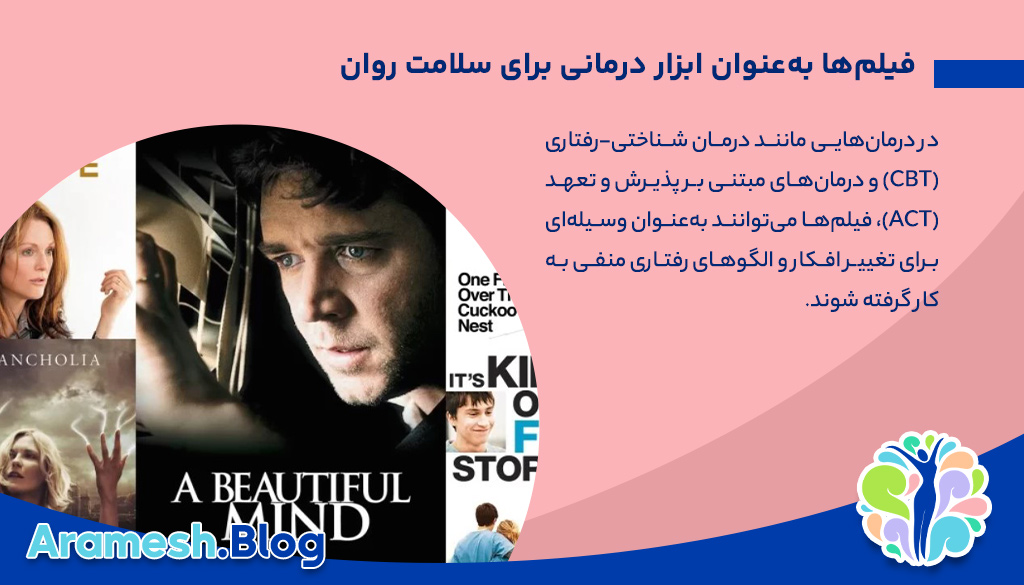 فیلم برای سلامت روان: اهمیت سینما در بهبود وضعیت روانی