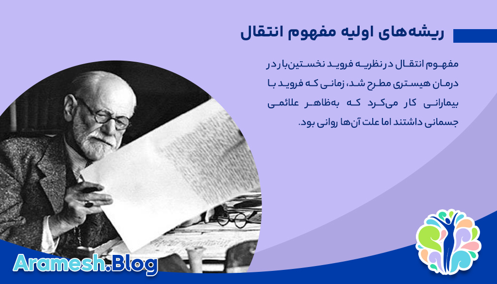 مفهوم انتقال در نظریه فروید؛ بازنمایی ناخودآگاه در رابطه درمانی 2 مفهوم انتقال در نظریه فروید؛ بازنمایی ناخودآگاه در رابطه درمانی