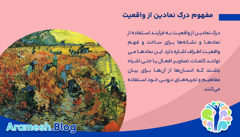 درک نمادین از واقعیت و تاثیر آن بر زندگی انسان