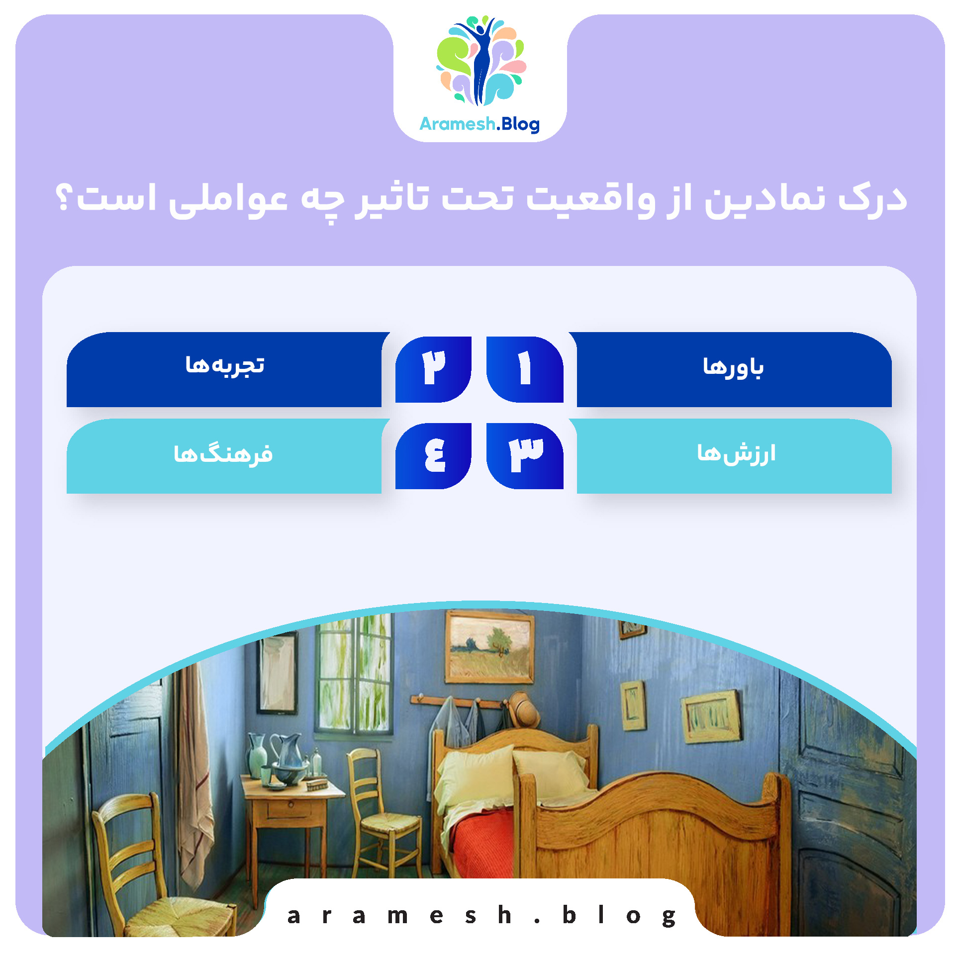 درک نمادین از واقعیت و تاثیر آن بر زندگی انسان