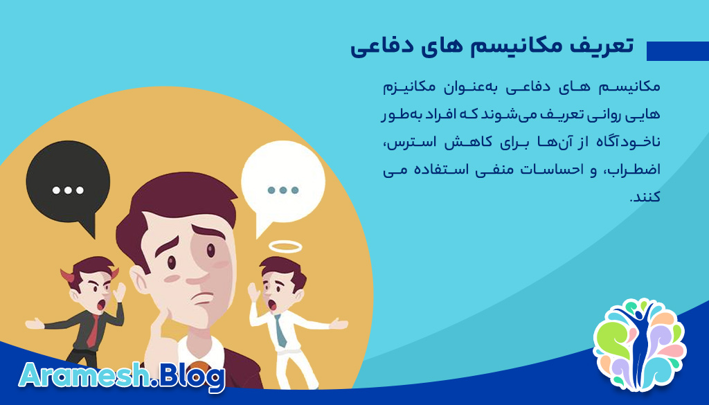 مکانیسم های دفاعی: درک نحوه مقابله با استرس‌ها و اضطراب‌ها