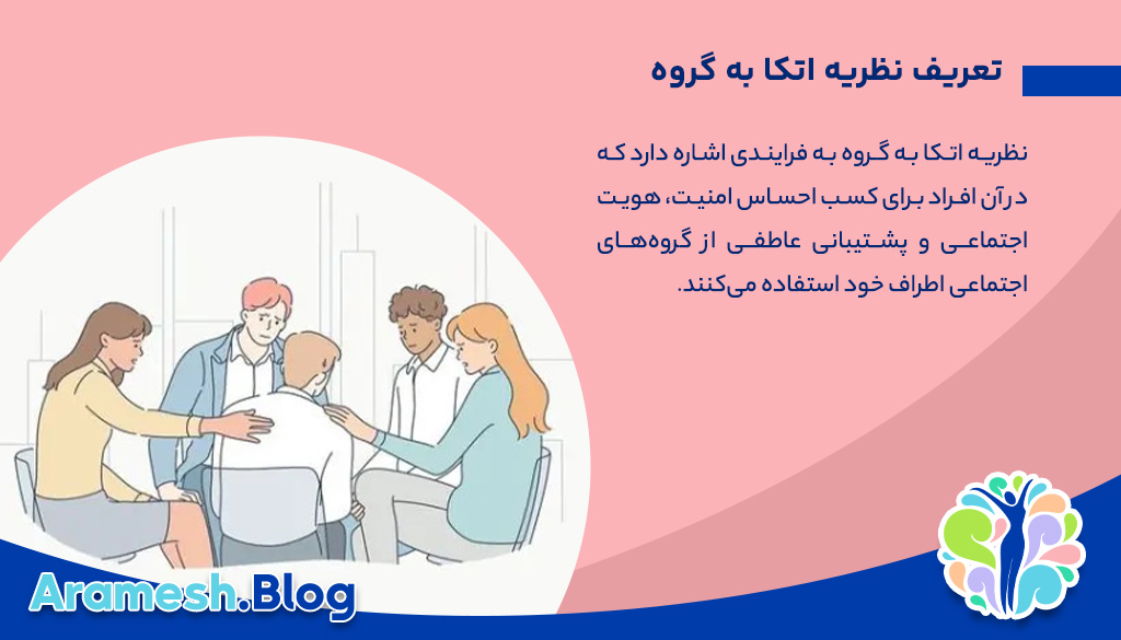 نظریه اتکا به گروه: تحلیل و اهمیت آن در روانشناسی اجتماعی