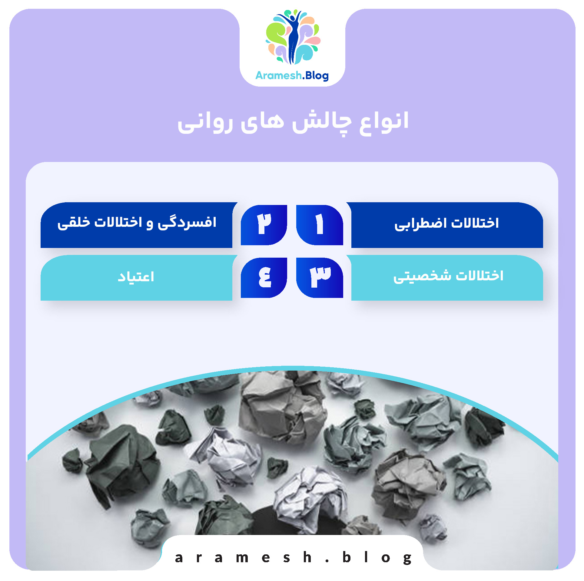 چالش های روانی: بررسی و تحلیل تاثیرات آن‌ها بر سلامت فردی