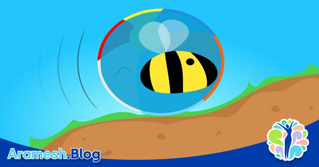 پراکندگی ذهنی: علتها، پیامدها و روشهای مقابله 5 پراکندگی ذهنی: علتها، پیامدها و روشهای مقابله