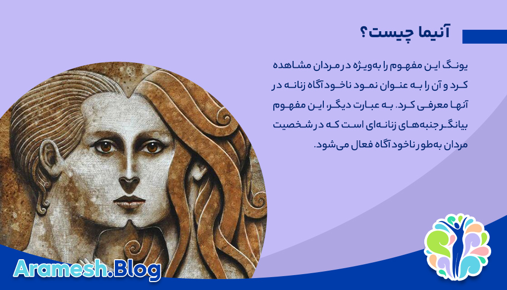 آنیما (Anima) و مفاهیم مرتبط: نظریههای روانشناسی یونگ 2 آنیما (Anima) و مفاهیم مرتبط: نظریههای روانشناسی یونگ