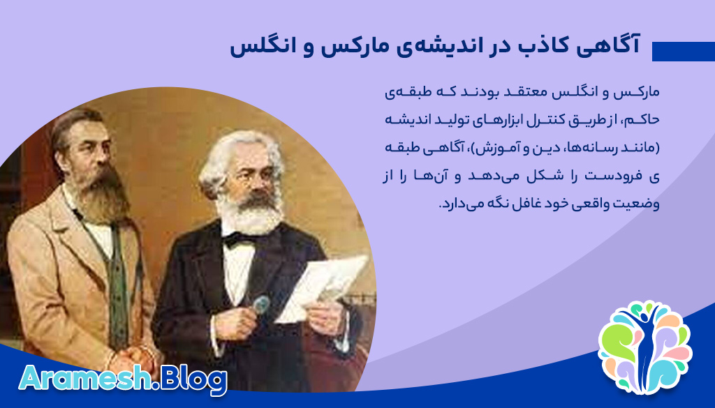 آگاهی کاذب؛ بازخوانی یک مفهوم گمراه‌کننده