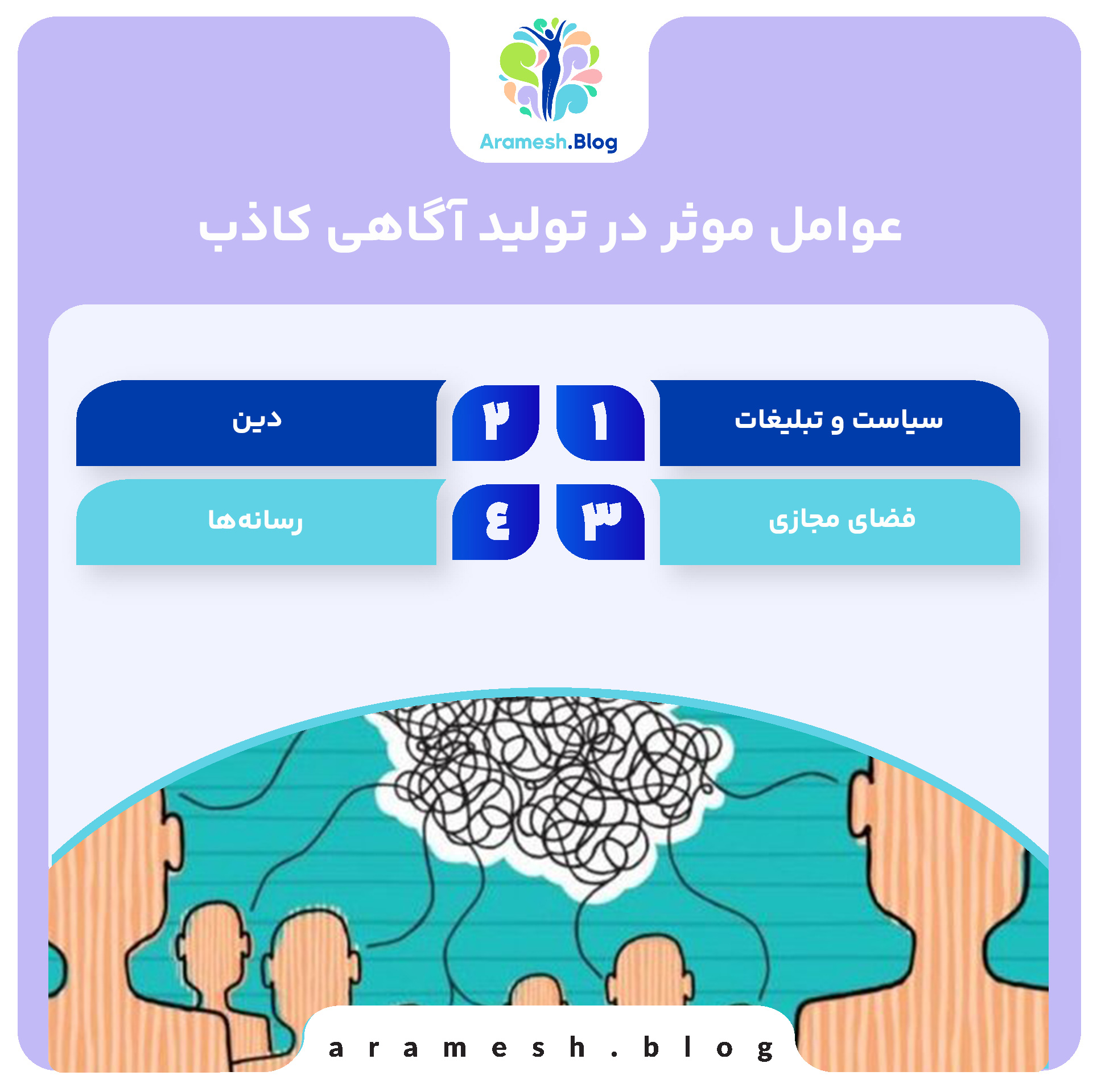 آگاهی کاذب؛ بازخوانی یک مفهوم گمراه‌کننده